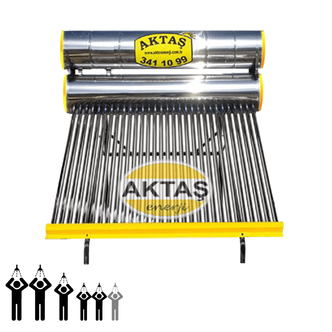 30 lu Güneş enerjisi sistemi adana