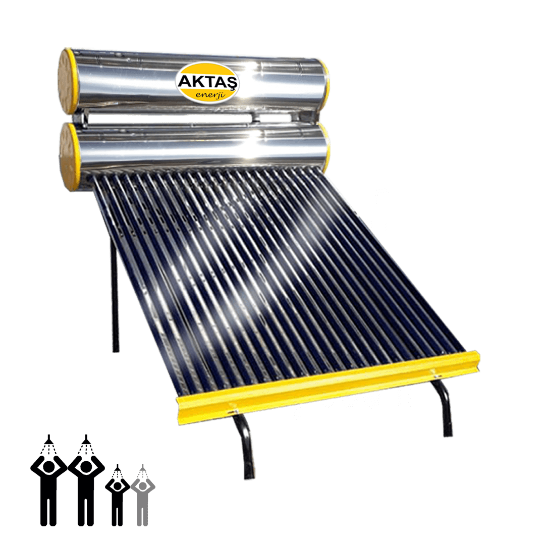 Güneş enerjisi sistemi adana